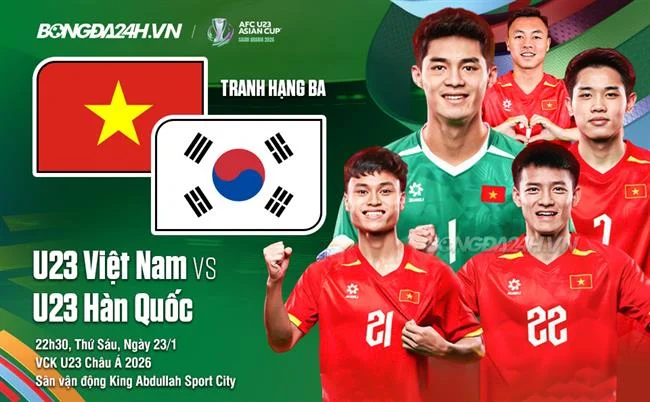Vòng Quay Miễn Phí Nổ Hũ 999ok